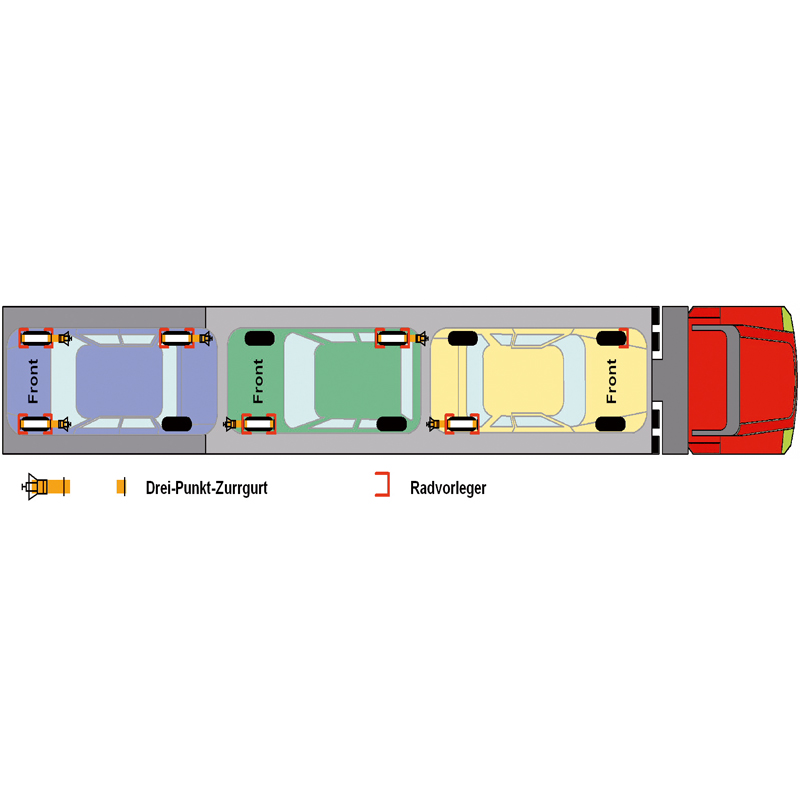 Mehrweg-Zurrgurt für Abschleppdienste und Automobil-Logistiker 50 mm x 2,5 Meter (B x L)